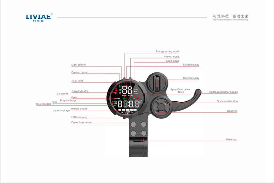 Instruction manual for LIVIAE finger throttle display