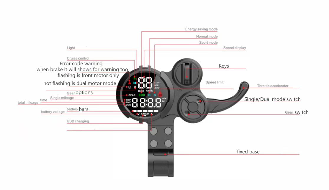 Liviae Finger Accelerator Throttle for M7 M11 Electric Scooter